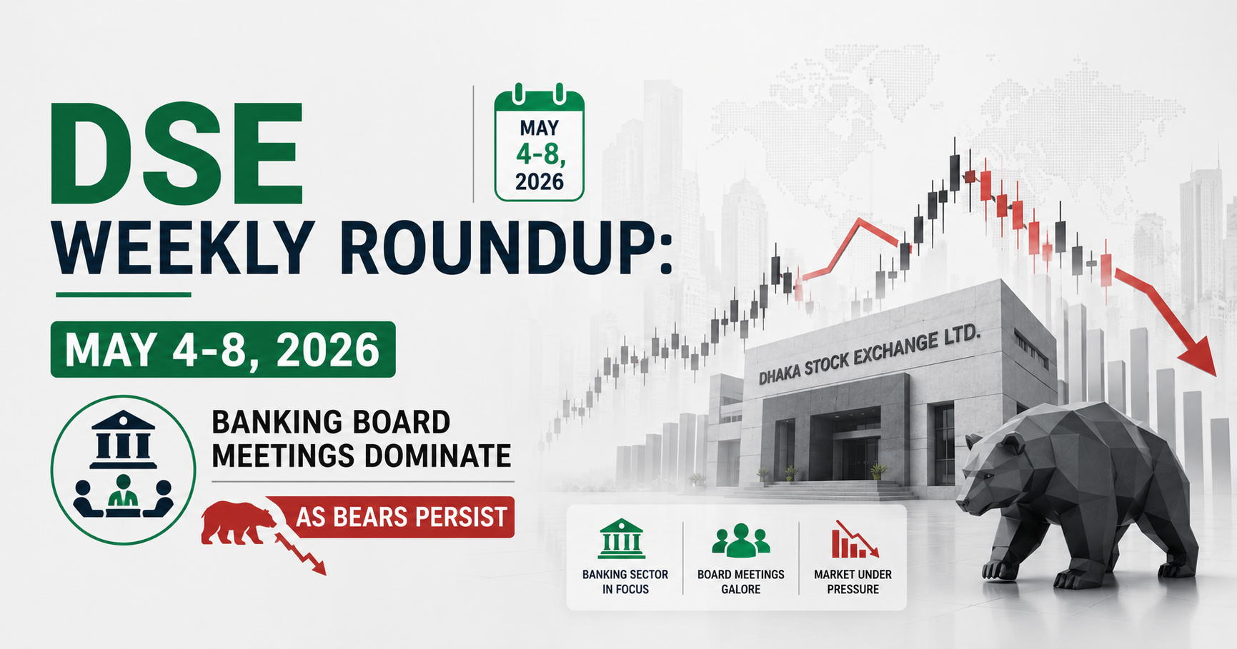 DSE Weekly Roundup: May 4-8, 2026 — Banking Board Meetings Dominate as Bears Persist
