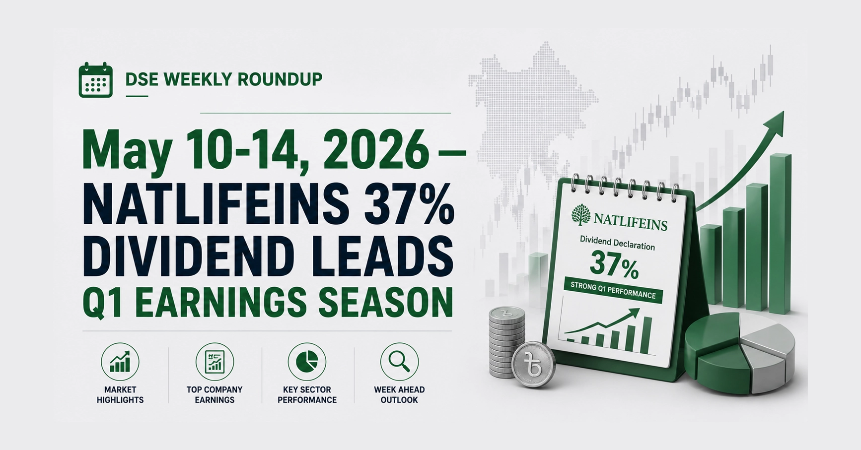 DSE Weekly Roundup: May 10-14, 2026 — NATLIFEINS 37% Dividend Leads Q1 Earnings Season